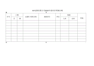 XX电器有限公司202X年度库存明细台帐（202X年）.docx