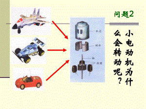 磁场对电流的作用电动机.ppt