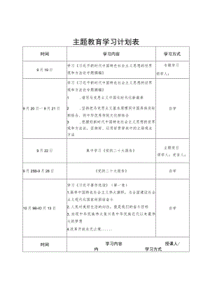 第二批主题教育学习计划表1500字.docx