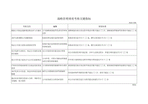 战略管理绩效考核关键指标.docx