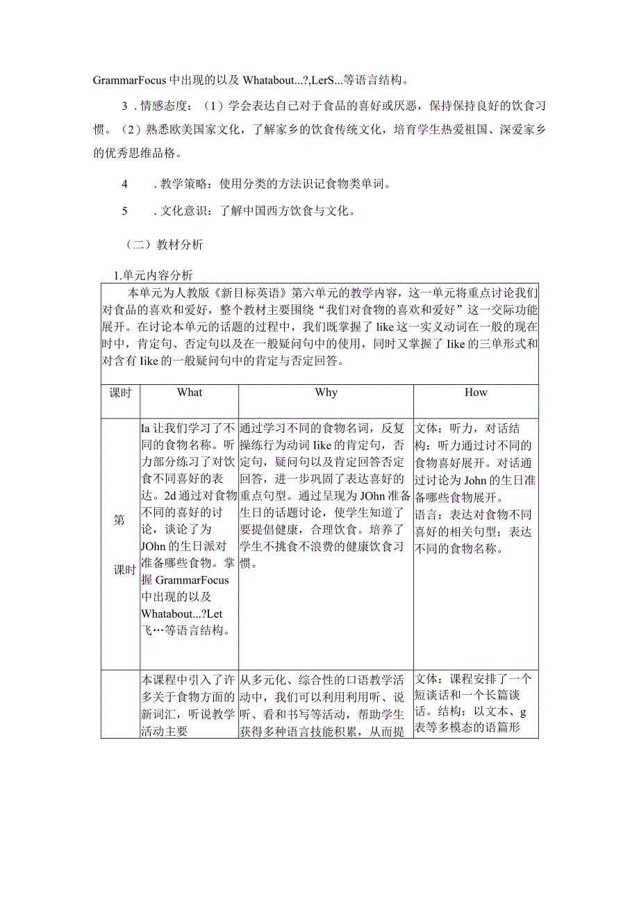 Unit 6 Do you like bananas.1单元作业设计.docx_第2页