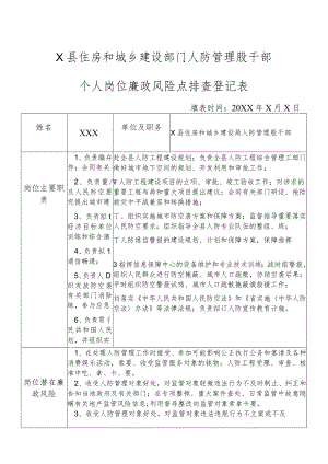 X县住房和城乡建设部门人防管理股干部个人岗位廉政风险点排查登记表.docx