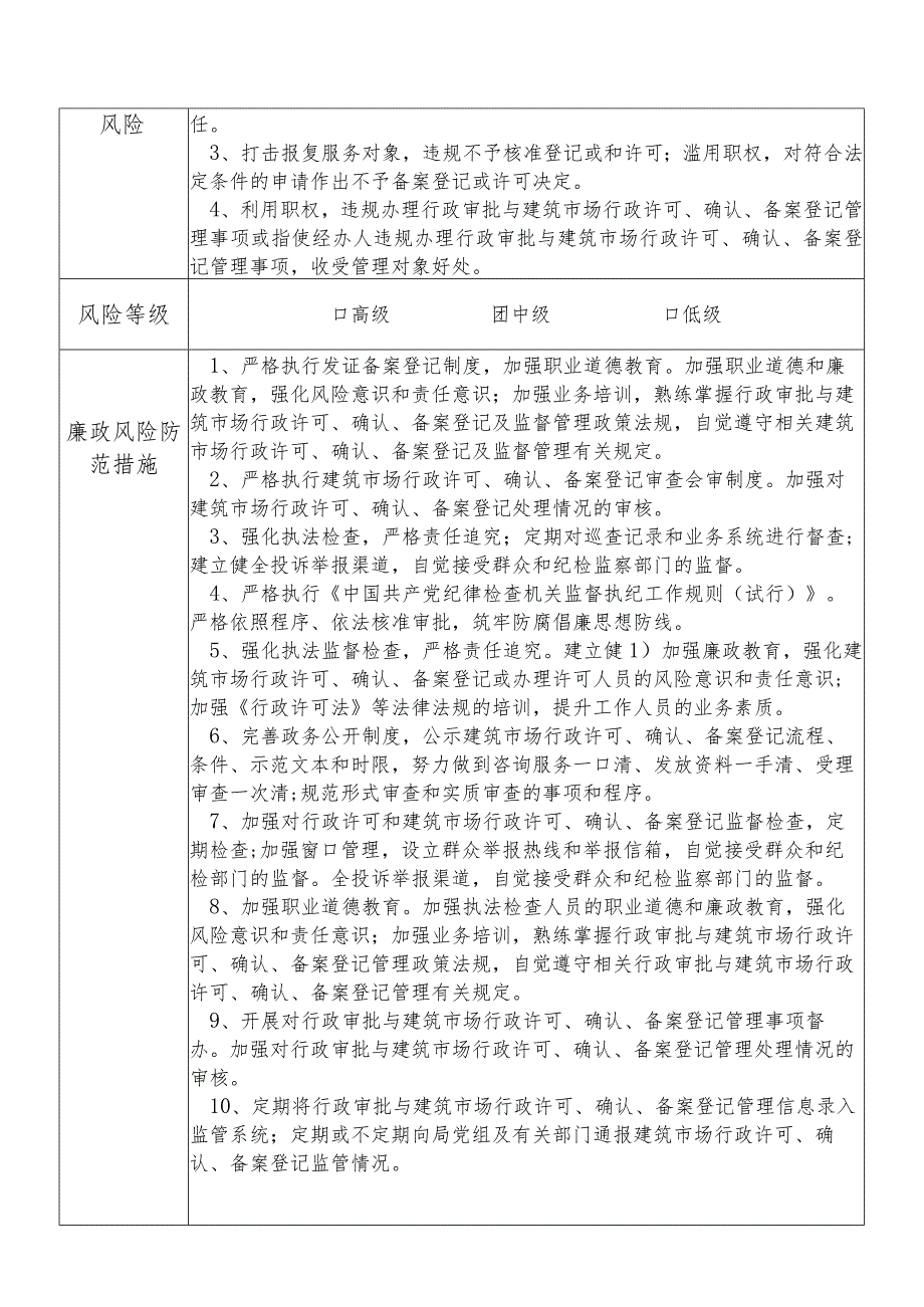 X县住房和城乡建设部门行政审批与监管股股长个人岗位廉政风险点排查登记表.docx_第3页