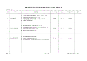 XX电器有限公司职业健康安全管理方案实施检验表(2023年).docx