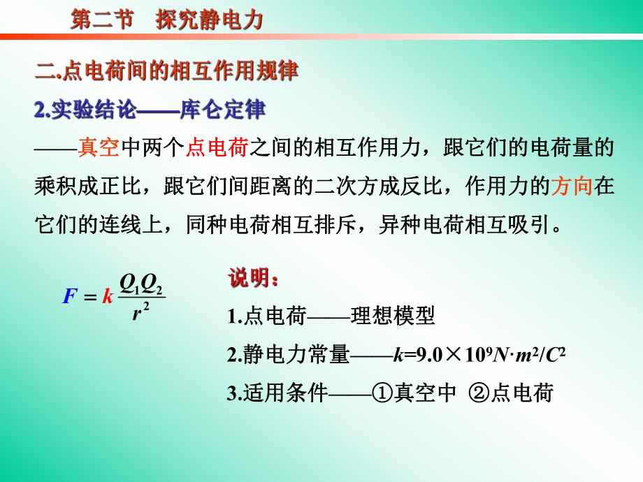 探究静电力.ppt_第3页