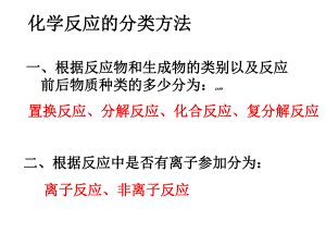 离子反应完整版.ppt