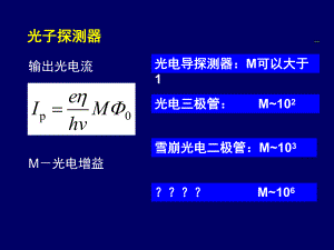 第05章光电子发射探测器.ppt