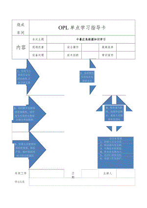 OPL烧成中暑应急处置指导卡.docx