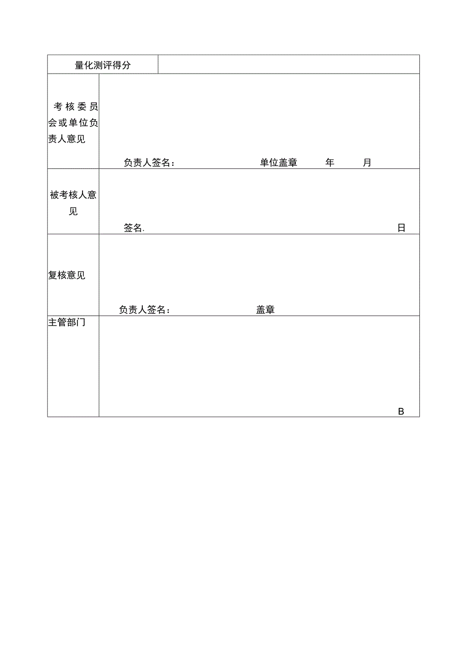 贵州省事业单位工作人员年度考核登记表.docx_第2页