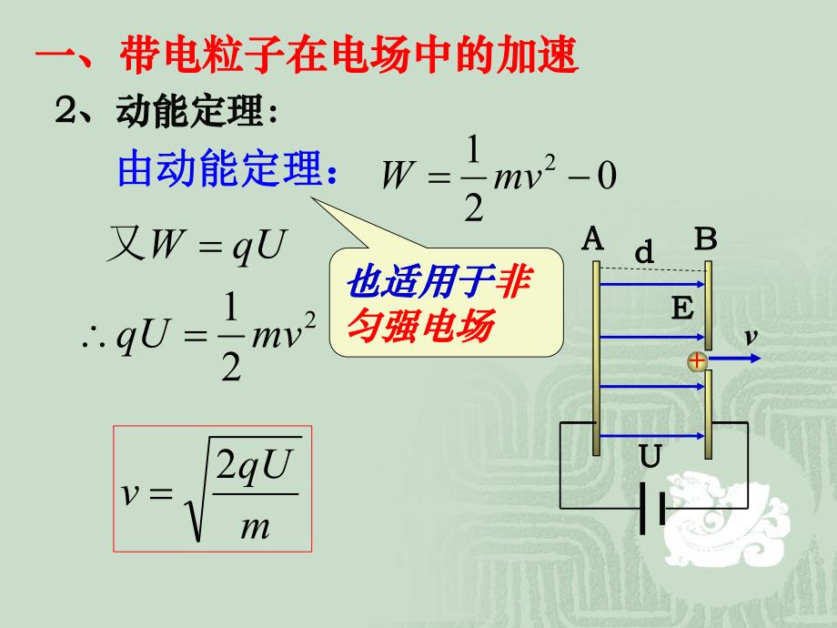 示波器的工作原理.ppt_第3页