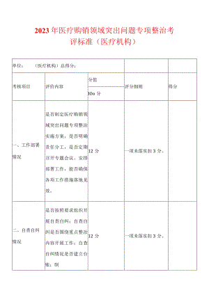2023年医疗购销领域突出问题专项整治考评标准（医疗机构）.docx