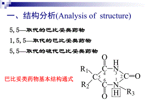 第07章巴比妥类药物的分析.ppt