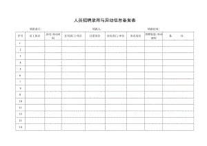 人员招聘录用与异动信息备案表.docx