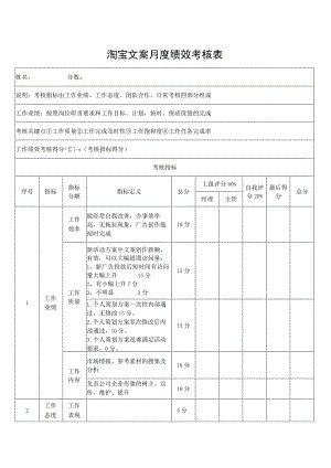 淘宝文案月度绩效考核表.docx