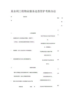 某水利工程物业服务巡查管护考核办法.docx