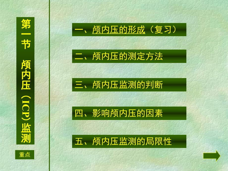 第10章脑功能监测名师编辑PPT课件.ppt_第3页