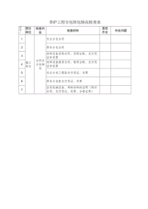 养护工程分包转包检查表.docx