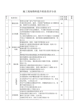 施工现场物料提升机检查评分表.docx
