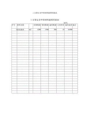 三方签订及甲供材料超领用量表.docx