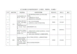 压力容器安全风险管控清单（日管控、周排查、月调度）.docx