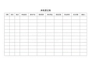 来电登记表格.docx