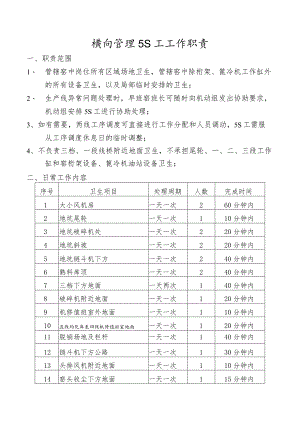 横向管理5S工工作职责.docx