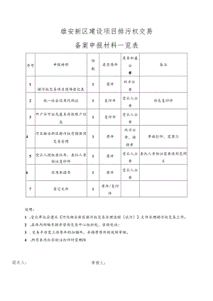 雄安新区建设项目排污权交易.docx
