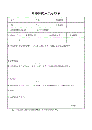 内部待岗人员考核表.docx