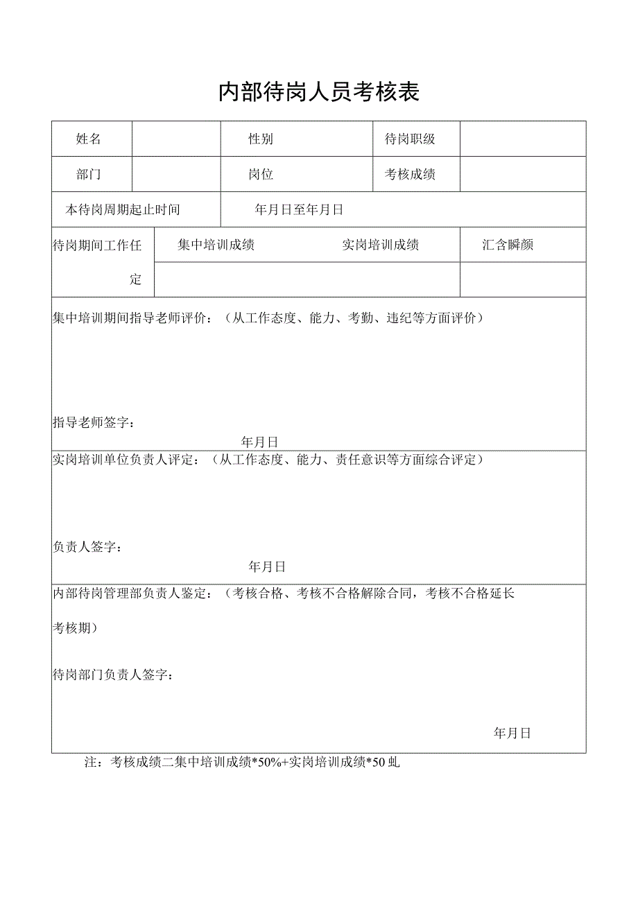内部待岗人员考核表.docx_第1页