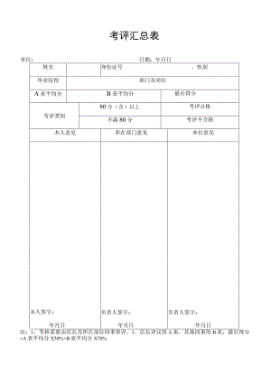 考评汇总表格.docx