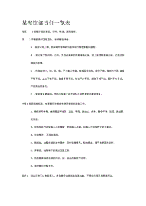 某餐饮部责任一览表.docx