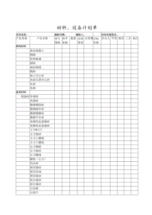 材料、设备计划单.docx