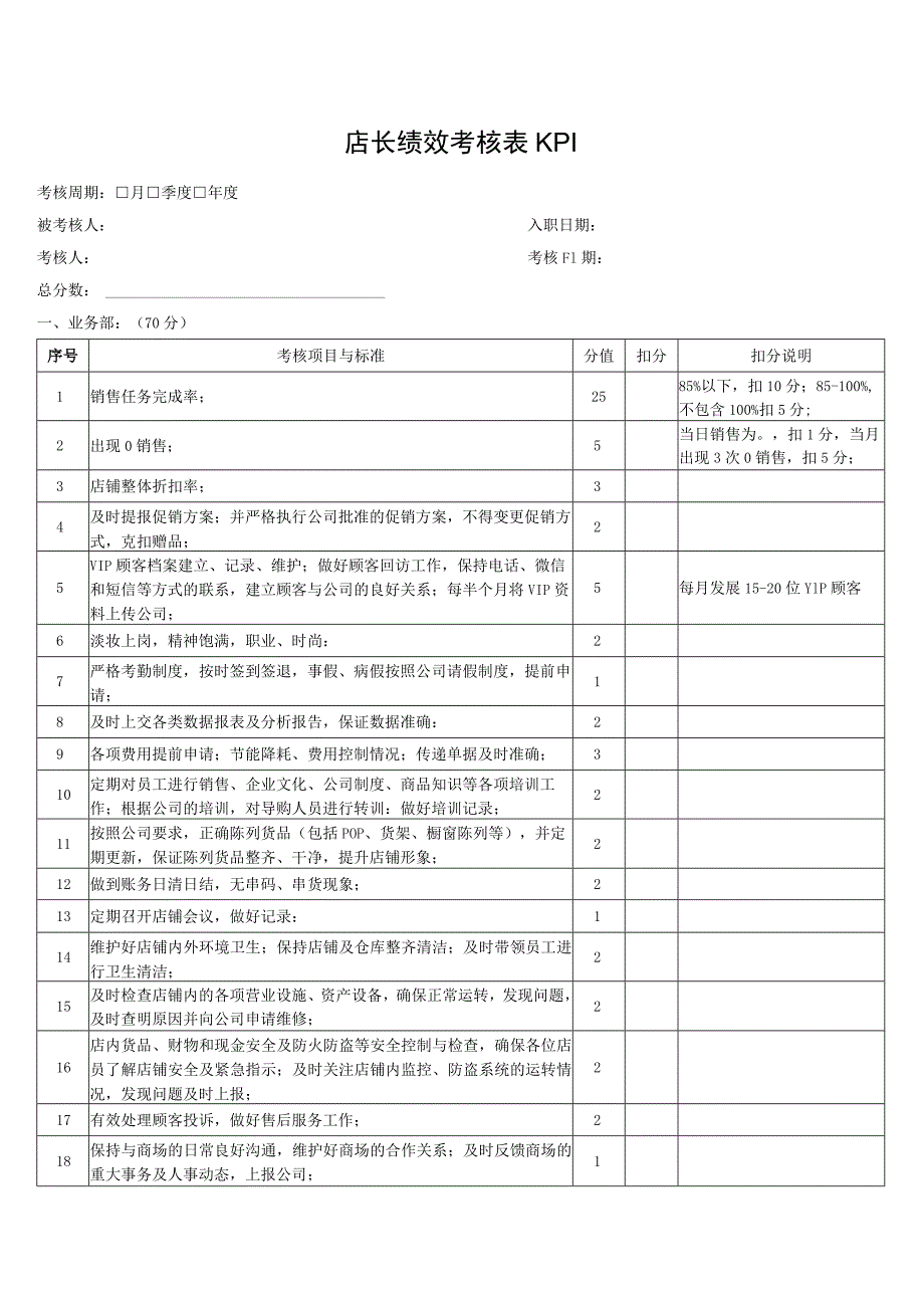 店长绩效考核表KPI.docx_第1页