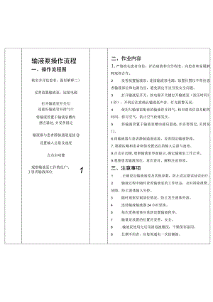 输液泵操作流程.docx