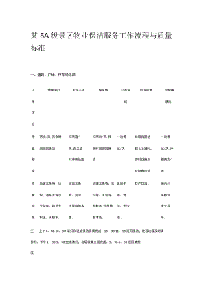 某5A级景区物业保洁服务工作流程与质量标准.docx