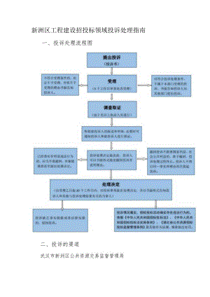 新洲区工程建设招投标领域投诉处理指南.docx