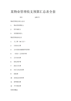 某物业管理收支预算汇总表全套.docx