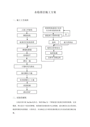 水泥稳定基层施工方案.docx