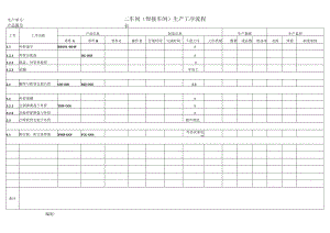 生产工艺流转卡B.docx