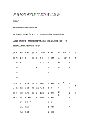某豪宅物业周期性管控作业全套.docx