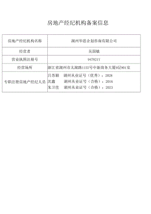 湖州华思企划咨询有限公司房地产经纪机构备案信息.docx