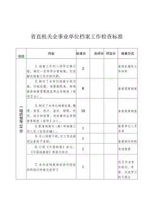 省直机关企事业单位档案工作检查标准.docx