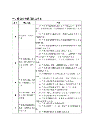 船舶运行服务作业安全禁止清单.docx