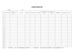 试乘试驾登记表.docx