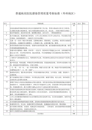 普通病房医院感染管理质量考核标准（外科病区）.docx
