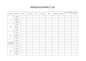 特种设备安全风险清单统计汇总表.docx