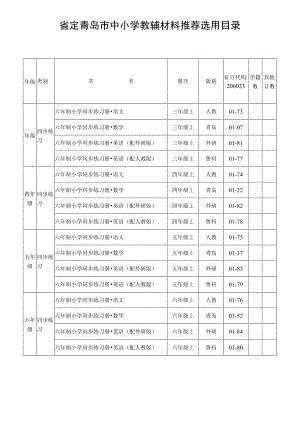 省定青岛市中小学教辅材料推荐选用目录.docx