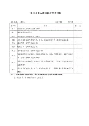 咨询企业入库资料汇总表模板.docx