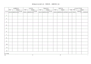 设备运行记录.docx