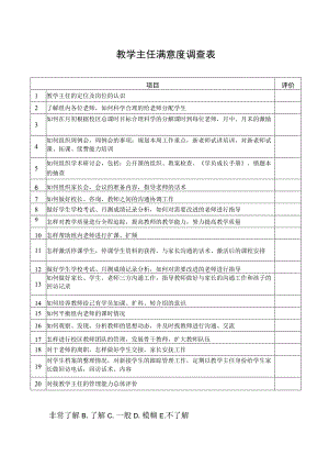 教学主任满意度调查表.docx